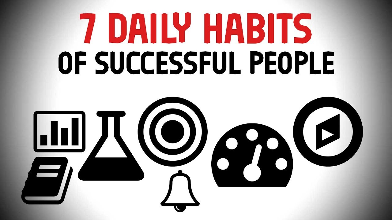Habits